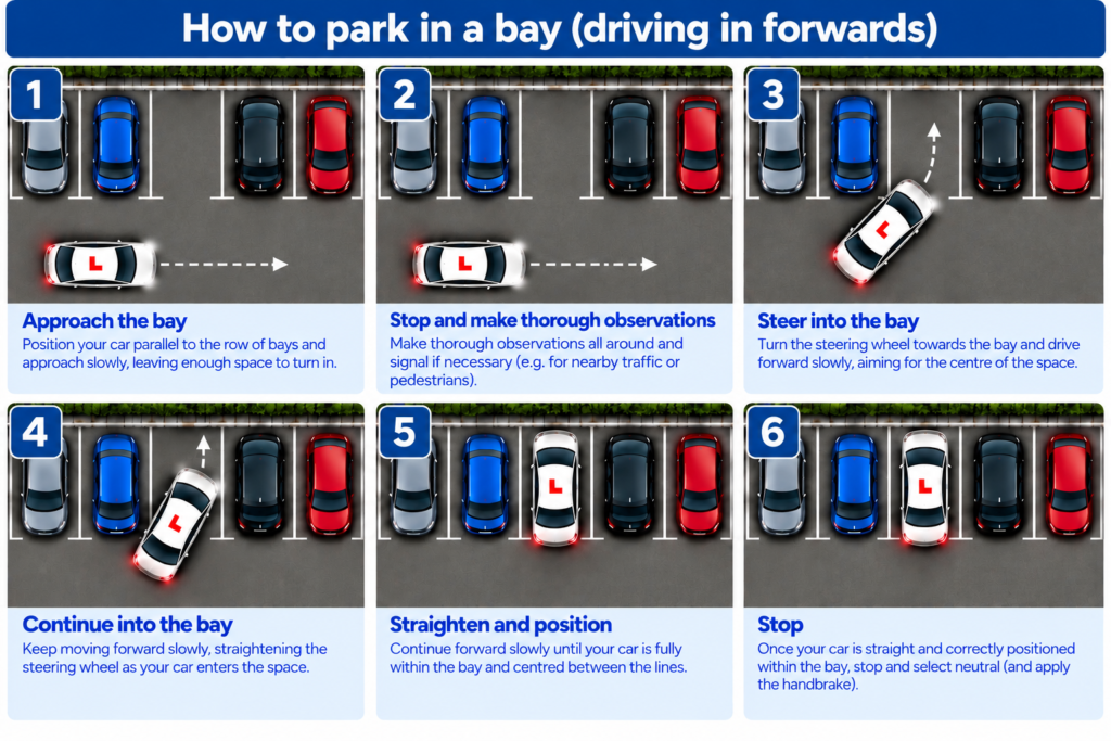 Forward bay parking step by step guide